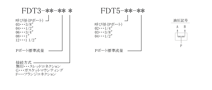 fdtss5.jpg