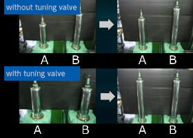 Tuning valve operation experiment